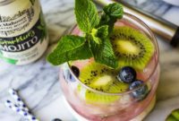Zesty Berry Kiwi Mojito
