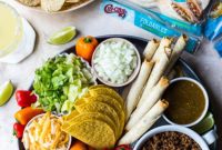 Celebrate Cinco de Mayo with a CHI-CHI’S Mariachi Zoom Party