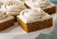 Velvety Cinnamon Vanilla Pumpkin Squares