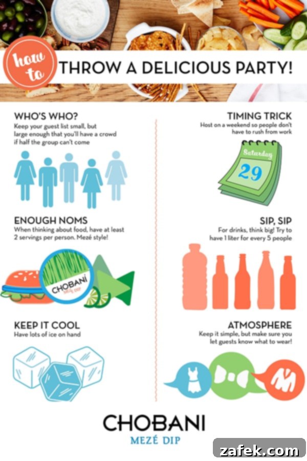 15 Must-Have Summer Essentials 18 Chobani_600